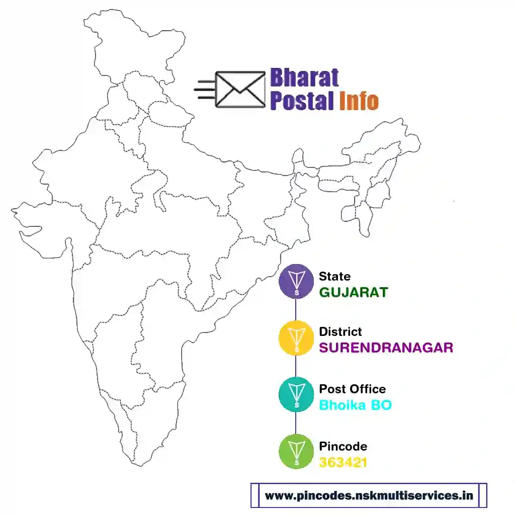 gujarat-surendranagar-bhoika bo-363421